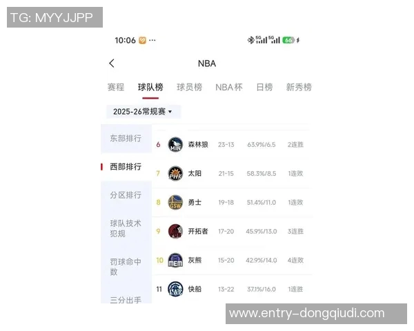 浓眉年龄与伤病影响续约意愿多位高管透露其交易价值偏低